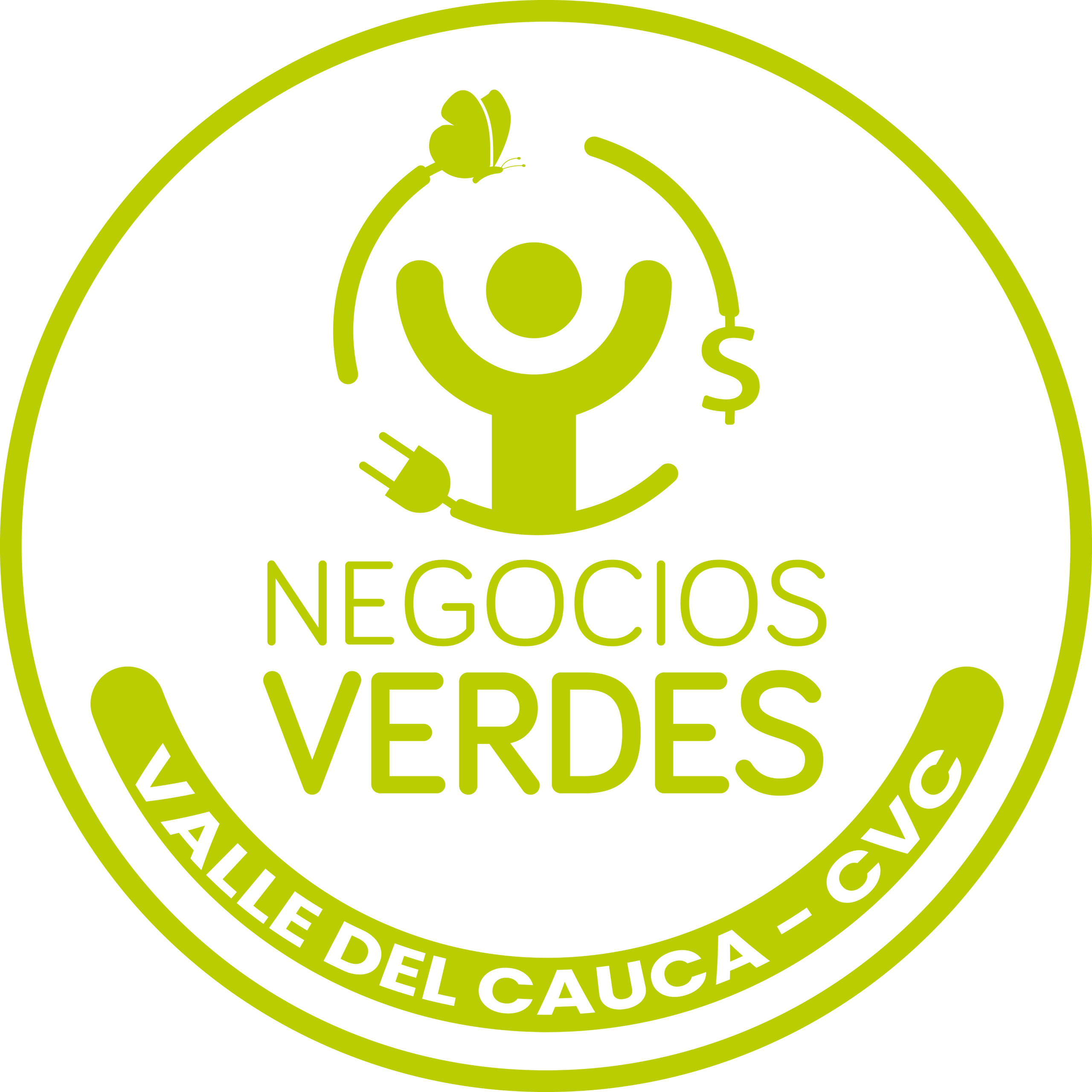Aval negocios verdes